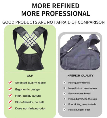 Posture Corrector Back Straightener Posture Fully Adjustable Shoulder Support Brace Used for Women and Men Middle Upper Spine